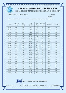 Jiangsu Panli-Energy saving certification for fiberglass fans（2）