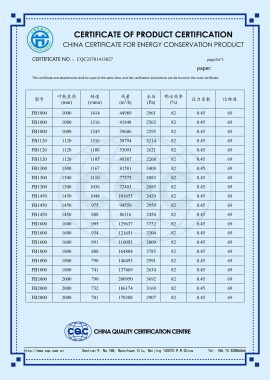 Jiangsu Panli-Energy saving certification for fiberglass fans（3）