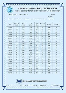 Jiangsu Panli-Metal energy saving certification（2）